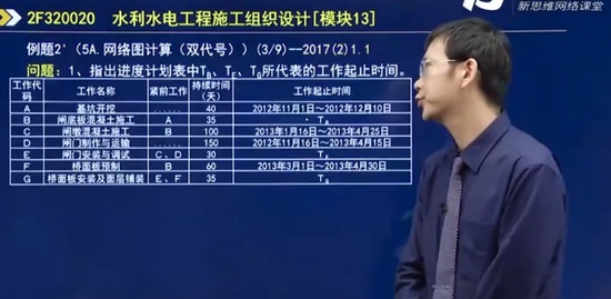 2019ʦ,ˮ,,ѵ,