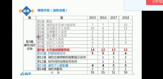 2019ʦ,ʵ,޾,,X
