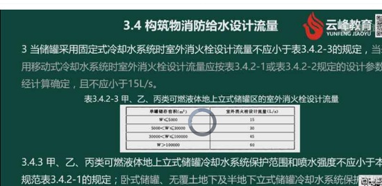 2019ʦ,ͨ,Բ,淶,Ʒ