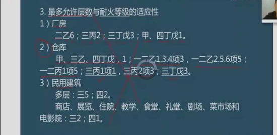 2019ʦ,ۺ,,,ѧT