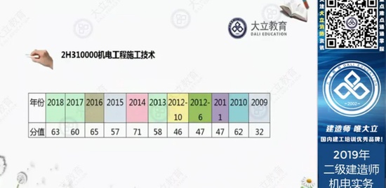 2019ʦ,,,ս,L