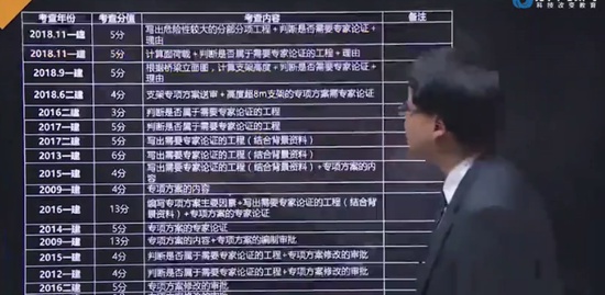 2019ʦ,,,ϰ,