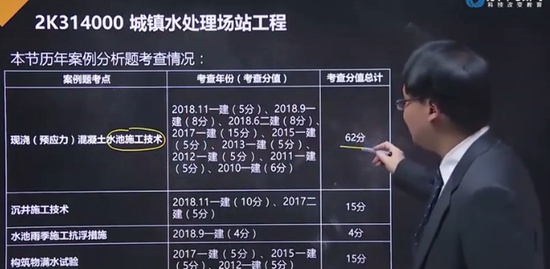 2019ʦ,,,ϰ,