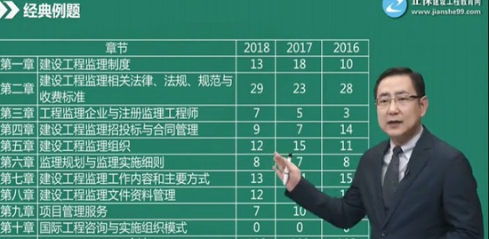 2019ʦ,Ͷ,,,G