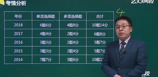 2019ʦ,ͬ,ų̻,,233