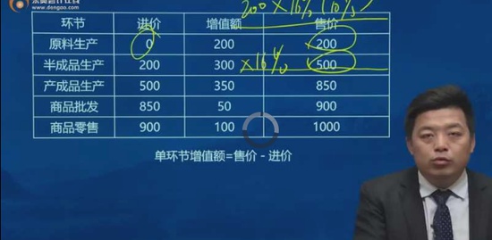2019עʦ,˰,ͤϲ,,A