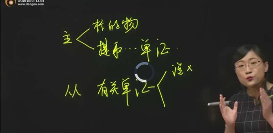 2019עʦ,ۺ,ƽ,רҵع˰,A