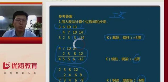 2019ʦ,,ʦ,,L