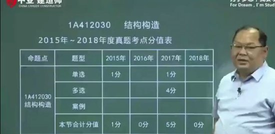 2019һʦ,,,,ҵ