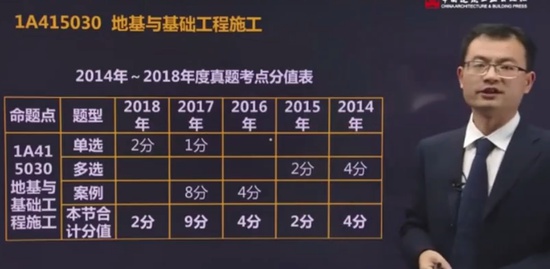 2019һʦ,,κ,,G