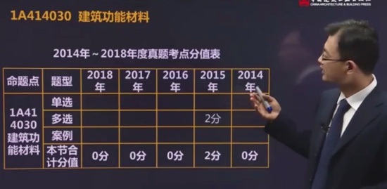 2019һʦ,,κ,,G