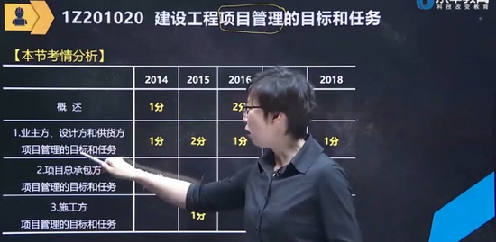 2019һʦ,,,,