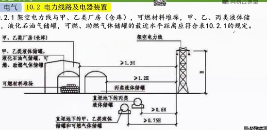2019ʦ,ͨ,С,淶,Ƚ