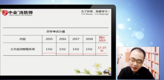 2019ʦ,ͨ,,淶,ҵ