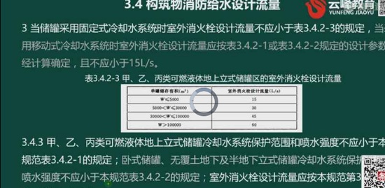 2019ʦ,,Բ,淶,Ʒ