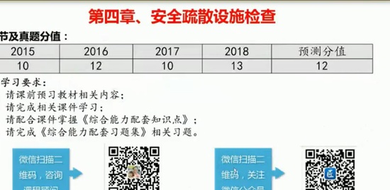 2019ʦ,,С,,Ƚ