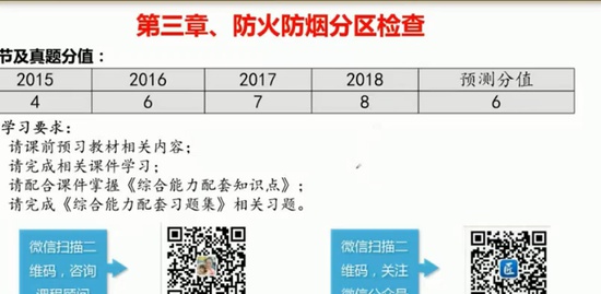 2019ʦ,,С,,Ƚ