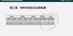 2019ʦ----Ѷȫ44Ƶ+塿