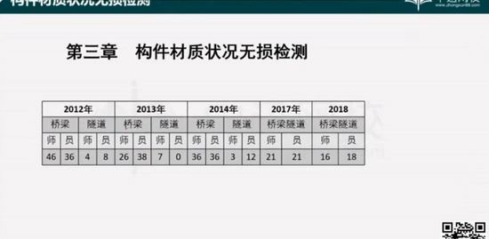 2019ʦ,,,,Ѷ