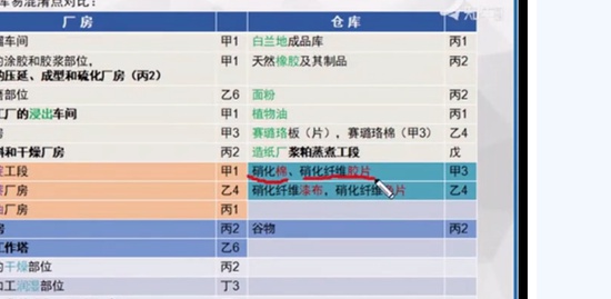2019ʦ,,С,,ѧԵ