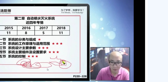 2019ʦ,,ŵ,ģ,ҵ