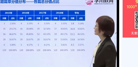 2019ʦ,ʵ,÷,,ѧ