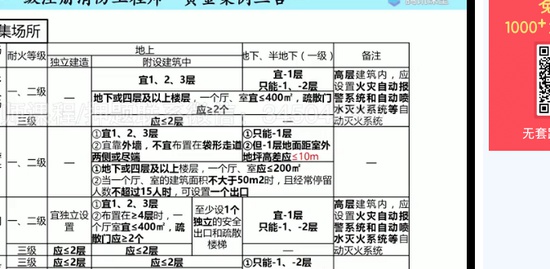2019ʦ,ͨ,ʦ,,