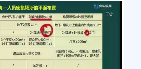 2019ʦ,ʵ,Ӵʦ,ʵ,