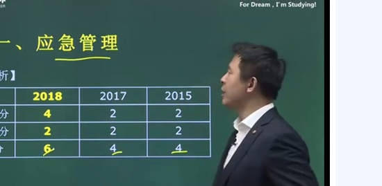 2019ȫʦ,,,ϰ,ҵ