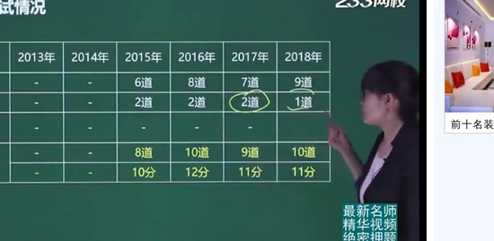 2019мʦ,,,,233
