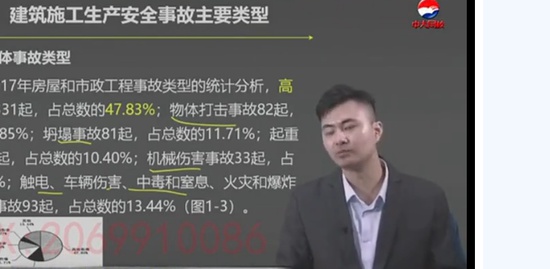 2019ȫʦ,,,,д