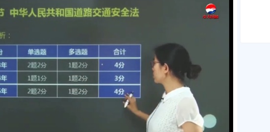 2019ȫʦ,,,,д