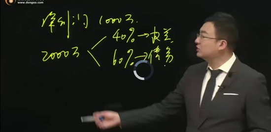2019עʦ,ƹ,,̰,A