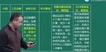 2019һʦ-ͨ--̰-G11Ƶ+塿