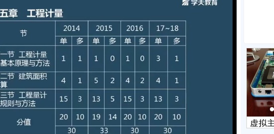2019һʦ,,»,̰,ѧT