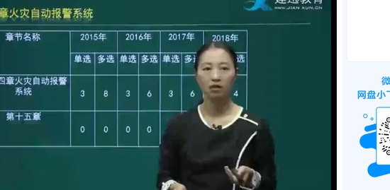 2019ʦ,ۺ,,̰,Ѷ