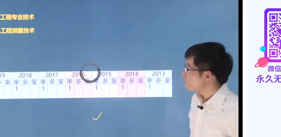 2020ʦ,,,,L