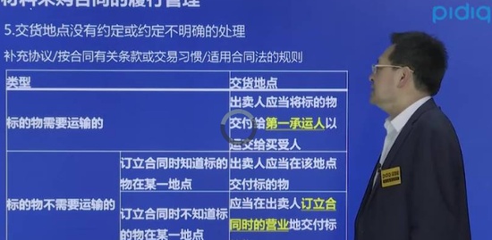 2020ʦ,ͬ,ʦ,,н
