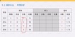 2020ʦ----63Ƶ+塿