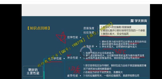 2020ʦ,,,,ѧT