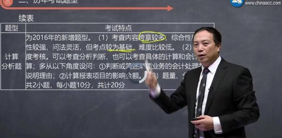2020עʦ,,,Ԥϰ,H