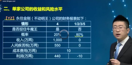 2020עʦ,ƹ,Weibo,ָ,A