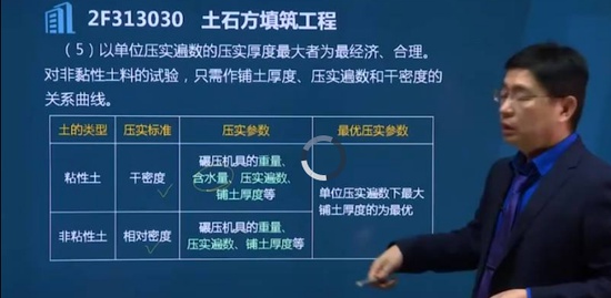 2020ʦ,ˮ,,,˼ά