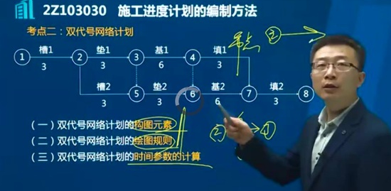 2020ʦ,,޼,,˼ά