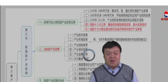 2020ѯʦ,滮,,,д