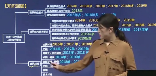 2020ʦ,,,,H