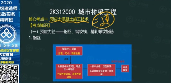 2020ʦ,,,ǿ,L
