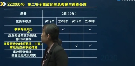 2020ʦ,,½,,