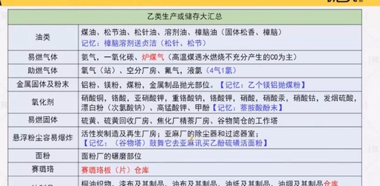 2020ʦ,,,ϰ,
