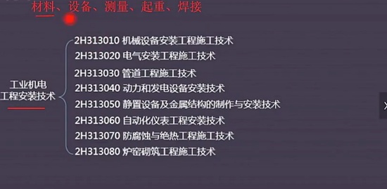 2020ʦ,,,ְ,H